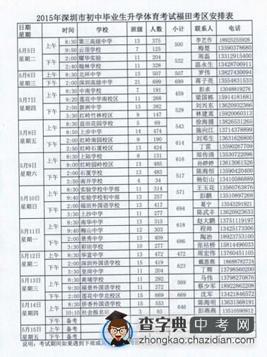 2015深圳中考体育考试福田区时间安排表1