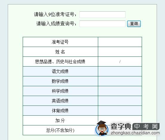 2012杭州中考查分及录取安排1