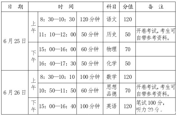 2016年郑州中考考试时间及科目安排1