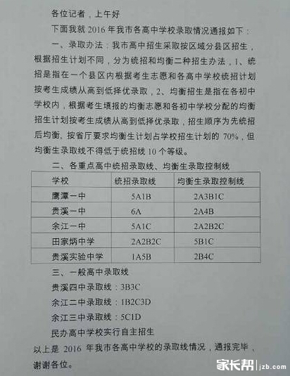2016年江西鹰潭中考录取分数线公布1