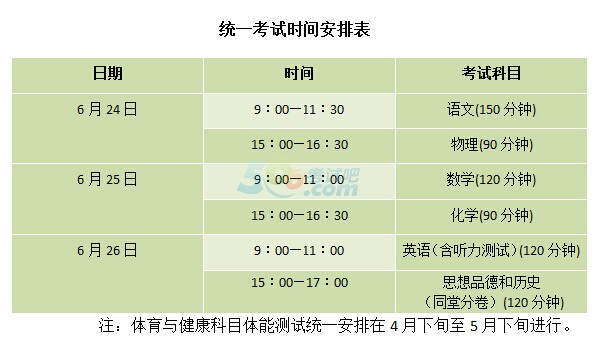 2017年广西中考四市统考时间安排：6月24日1