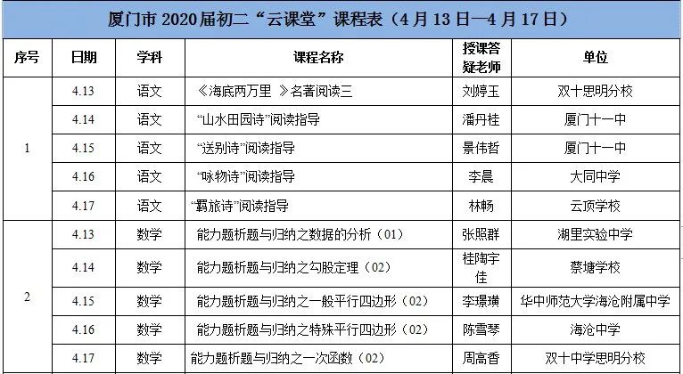 福建厦门中小学空中课堂课程表完整版公布4月13日