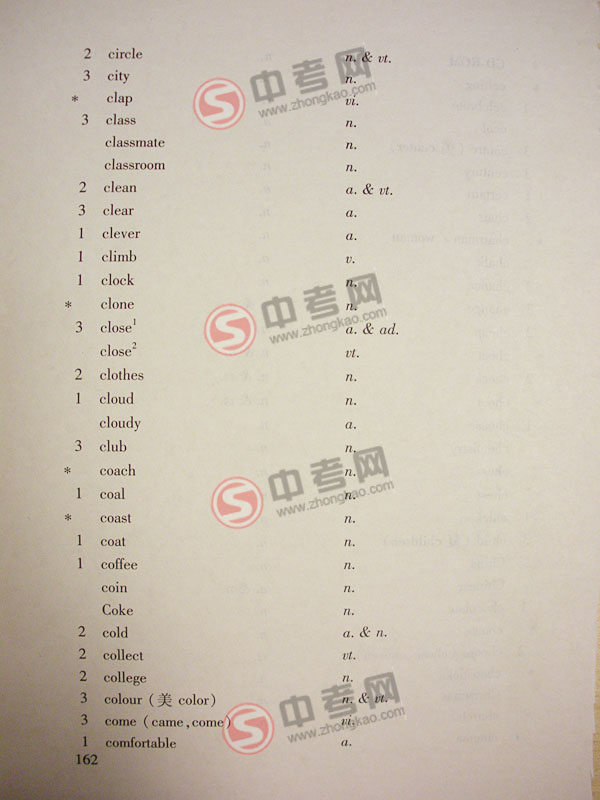 2010年北京英语中考说明下载-附录3词汇表C-D3