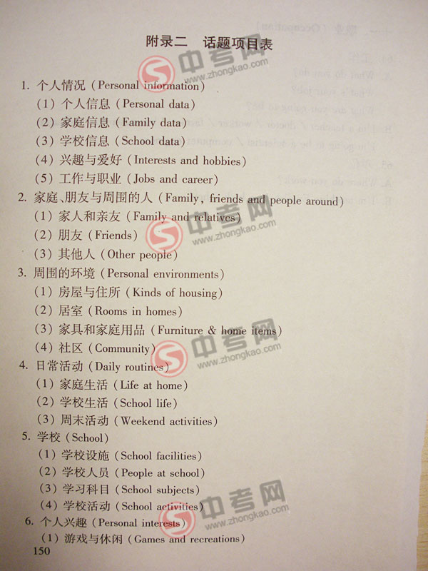 2010年北京英语中考说明下载-附录2话题项目表1