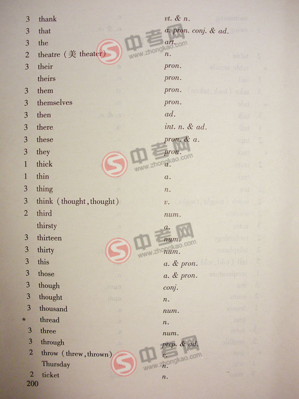 2010年北京英语中考说明下载-附录3词汇表T2