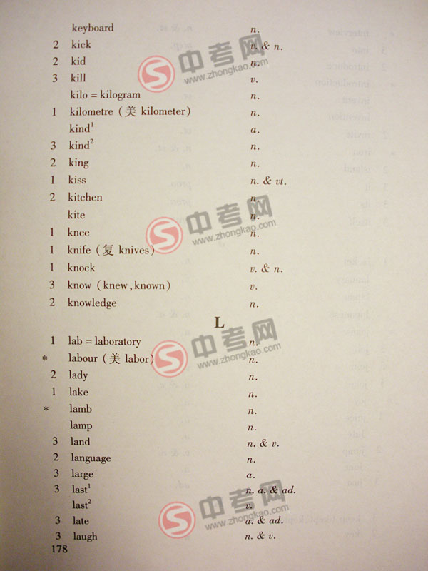 2010年北京英语中考说明下载-附录3词汇表I-L3