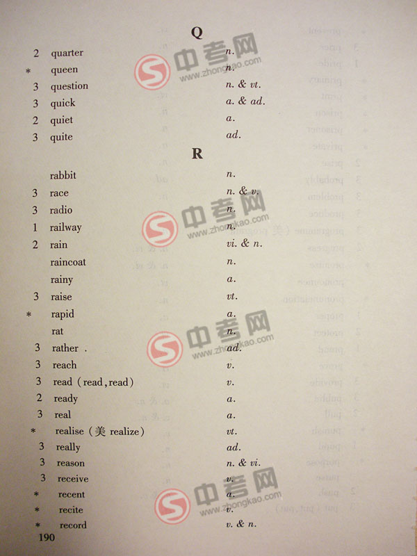 2010年北京英语中考说明下载-附录3词汇表Q-R1