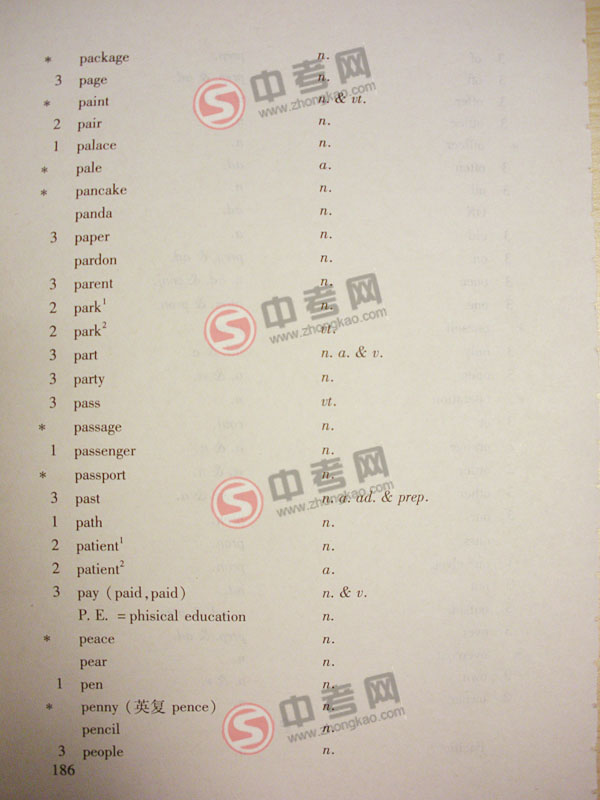 2010年北京英语中考说明下载-附录3词汇表P2