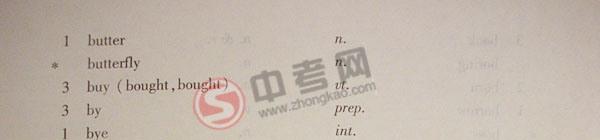 2010年北京英语中考说明下载-附录3词汇表A-B7
