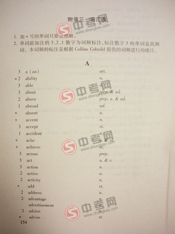 2010年北京英语中考说明下载-附录3词汇表A-B1