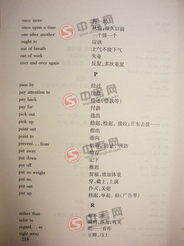 2010年北京英语中考说明下载-附录4习惯用语和固定搭配I-W4