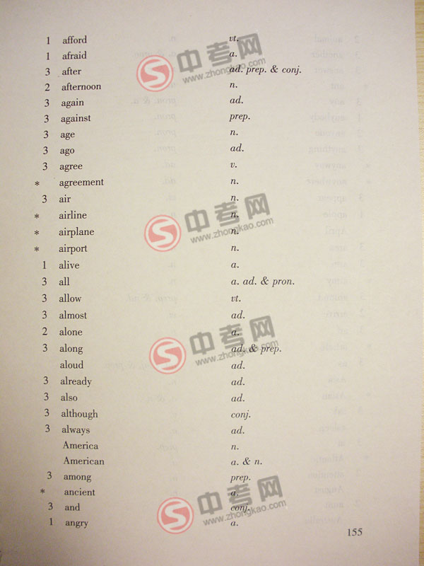 2010年北京英语中考说明下载-附录3词汇表A-B2