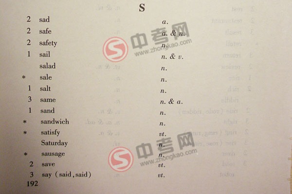 2010年北京英语中考说明下载-附录3词汇表S1