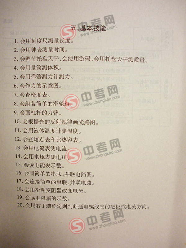 2010年北京物理中考说明下载-基本技能考点1