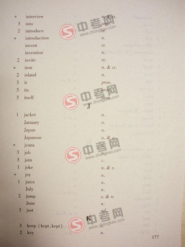 2010年北京英语中考说明下载-附录3词汇表I-L2