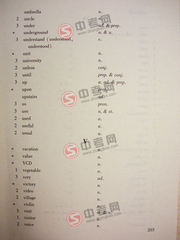 2010年北京英语中考说明下载-附录3词汇表U-Z2
