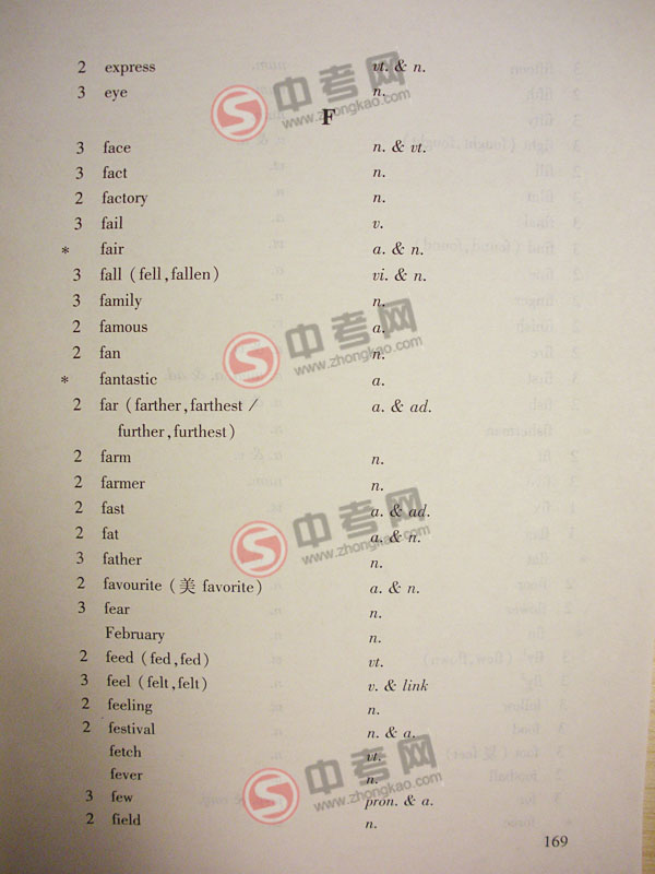 2010年北京英语中考说明下载-附录3词汇表E-F3