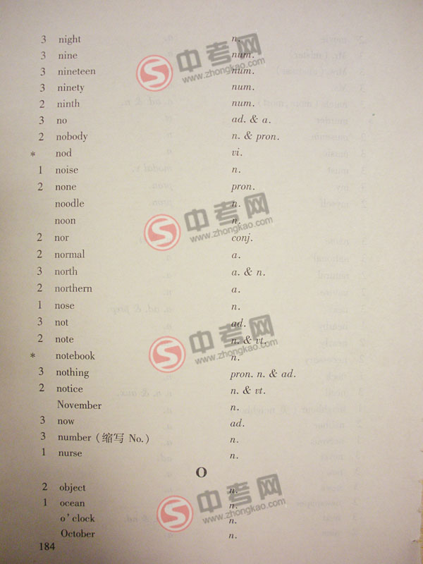 2010年北京英语中考说明下载-附录3词汇表M-O5