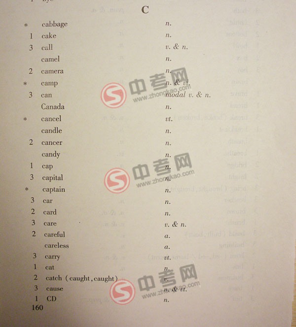 2010年北京英语中考说明下载-附录3词汇表C-D1