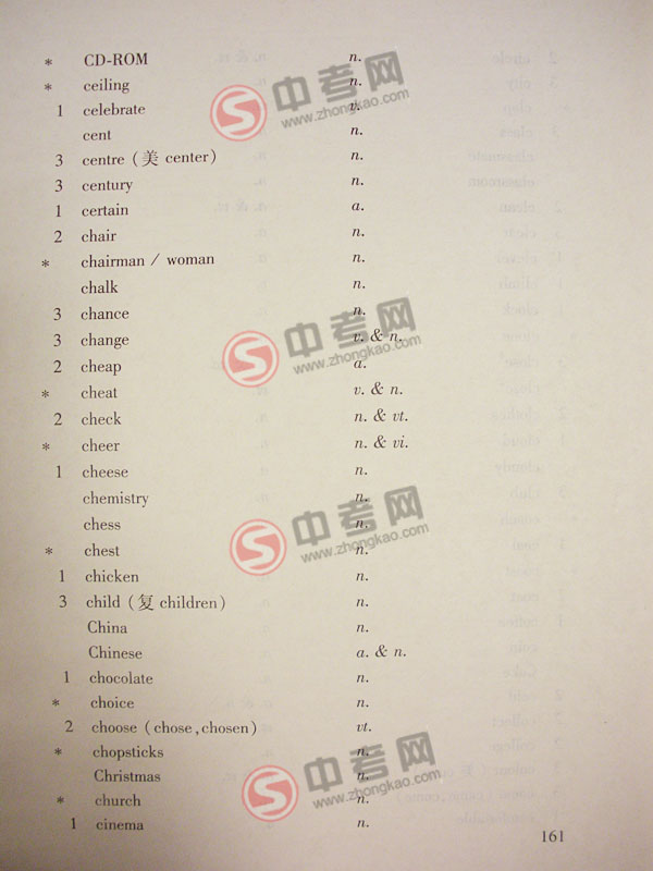 2010年北京英语中考说明下载-附录3词汇表C-D2