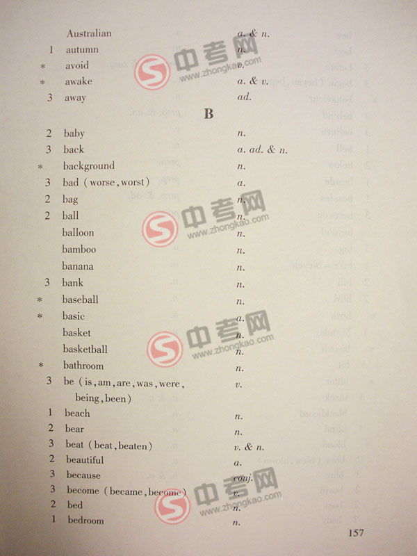 2010年北京英语中考说明下载-附录3词汇表A-B4