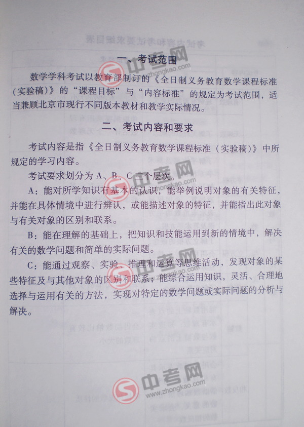 2010年北京中考说明数学-考试范围及内容要求1