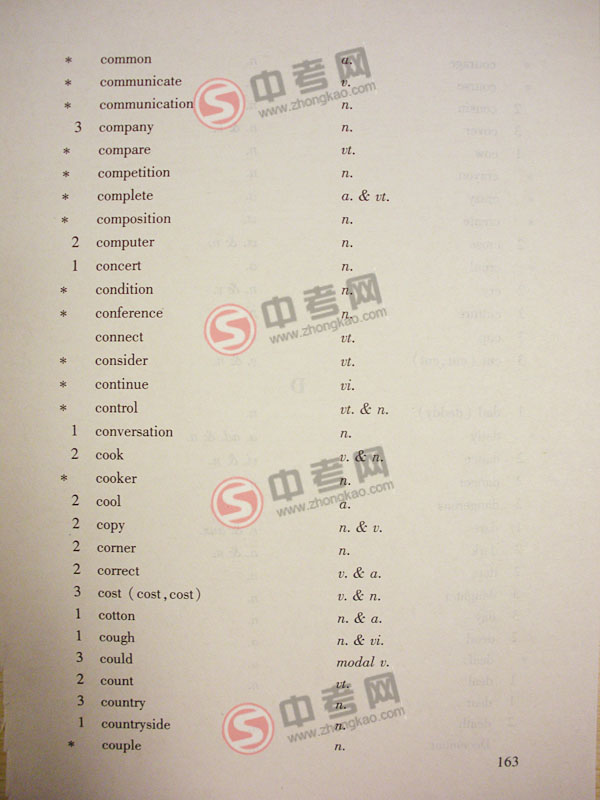 2010年北京英语中考说明下载-附录3词汇表C-D4