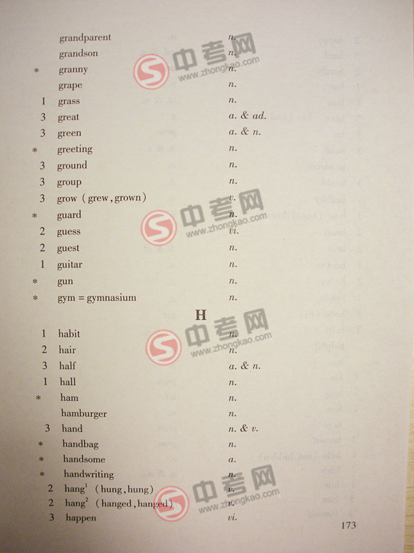 2010年北京英语中考说明下载-附录3词汇表G-H2