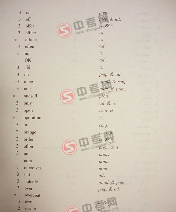 2010年北京英语中考说明下载-附录3词汇表M-O6