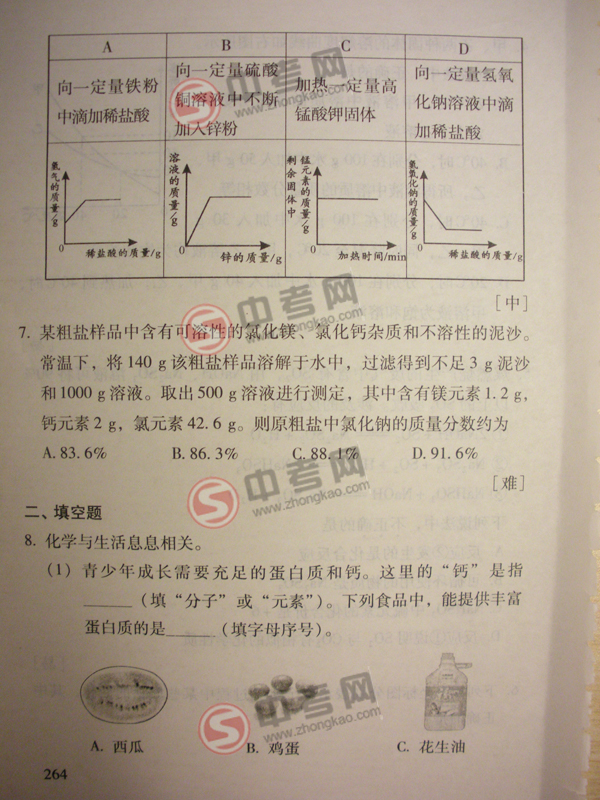2010年北京化学中考说明下载-题型示例3