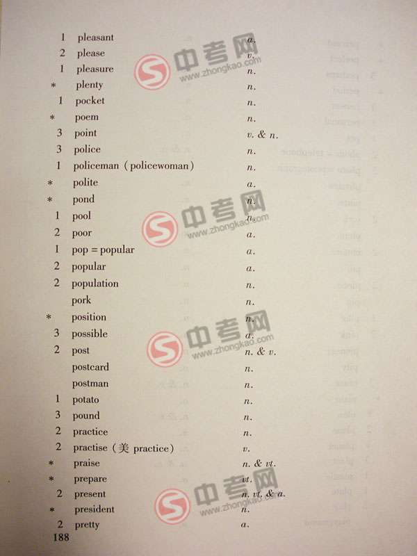 2010年北京英语中考说明下载-附录3词汇表P4