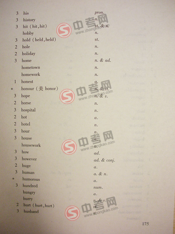 2010年北京英语中考说明下载-附录3词汇表G-H4