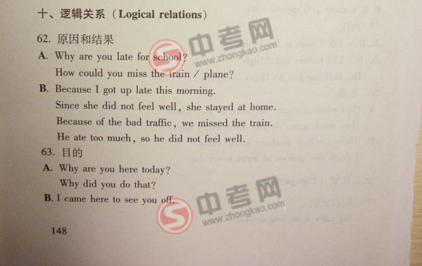 2010年北京英语中考说明下载-附录1功能意念项目表(10)逻辑关系1
