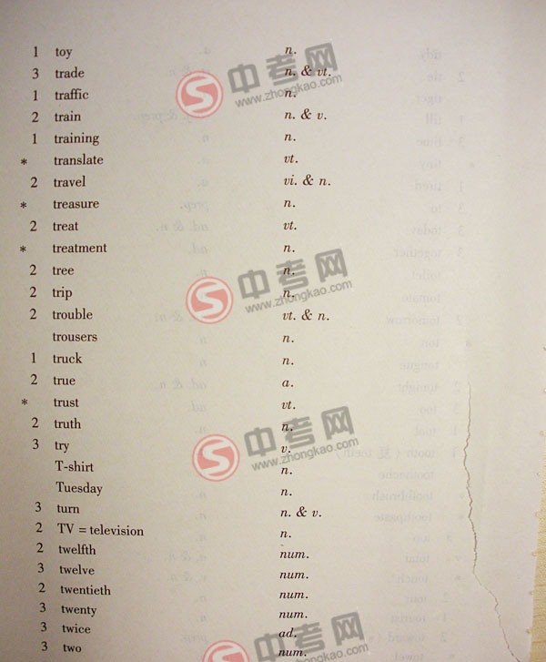 2010年北京英语中考说明下载-附录3词汇表T4