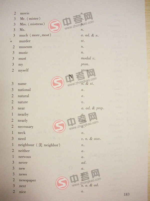 2010年北京英语中考说明下载-附录3词汇表M-O4
