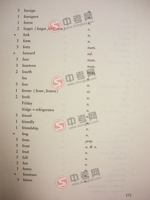 2010年北京英语中考说明下载-附录3词汇表E-F5