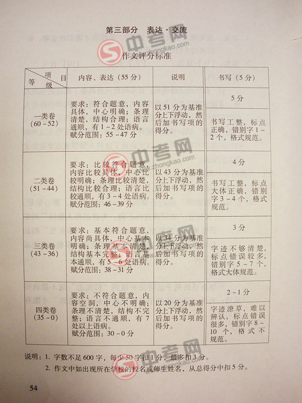 2010年北京语文中考说明下载-题型示例答案7