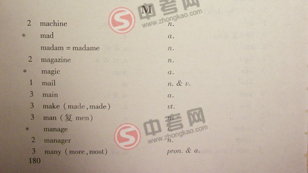 2010年北京英语中考说明下载-附录3词汇表M-O1