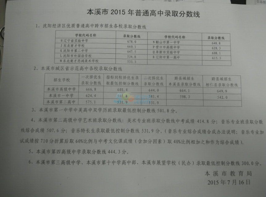 2015年辽宁本溪中考分数线公布1