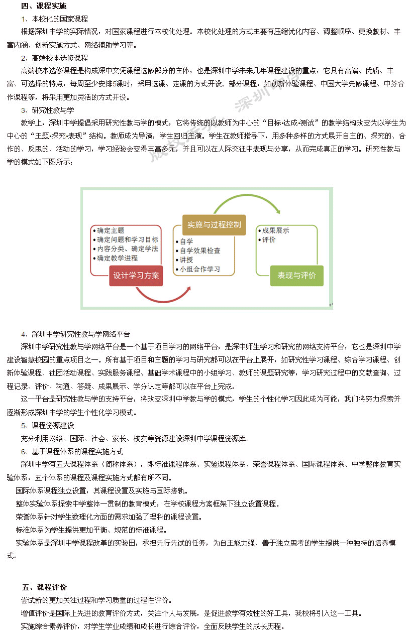 深圳中学高中课程理念与结构3