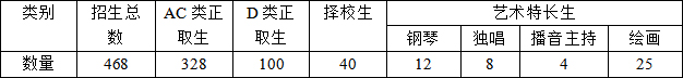 全方位解读深大附中1