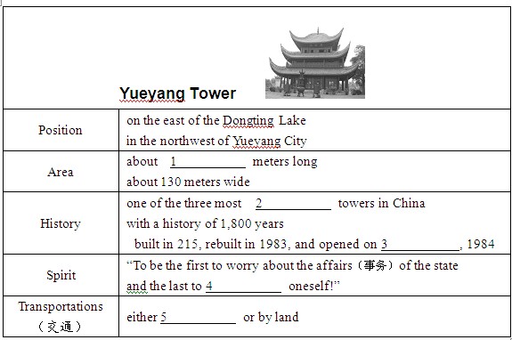 2010年湖南省中考标准-英语典型例题2