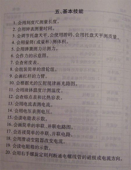 08北京中考考试说明—物理（2）5