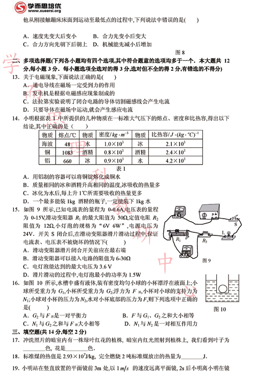 2011北京中考物理预测试卷（A）及答案3
