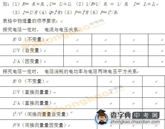 2012年海淀区初三（上）期末物理考试范围1