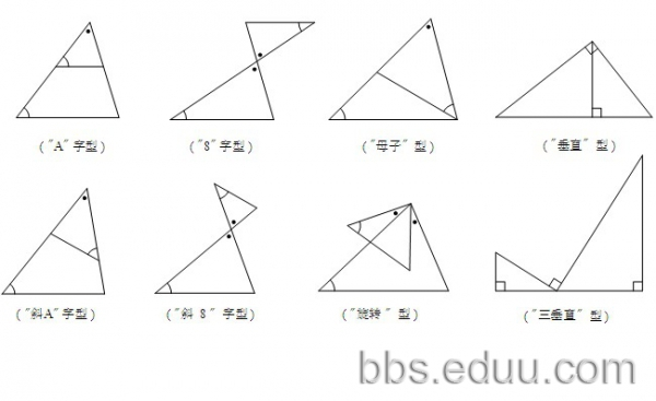 上海市初中数学相似三角形解答题题型解析1