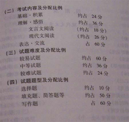 08北京中考考试说明—语文（1）3