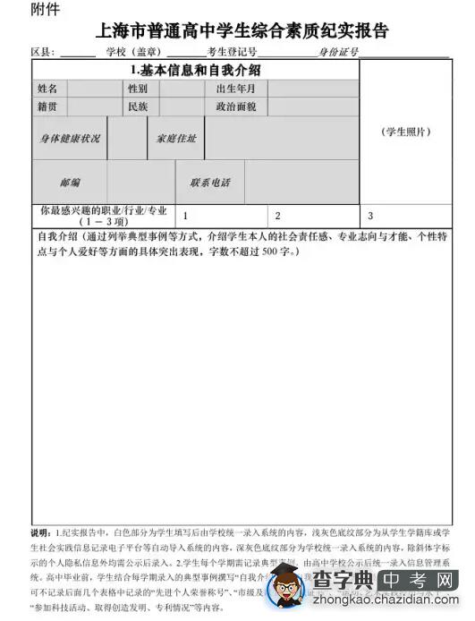 2015年上海高中生综合素质评价是哪7张表？1