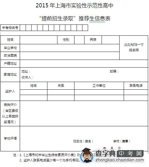 2015年上海市中招提前招生录取推荐生志愿表1