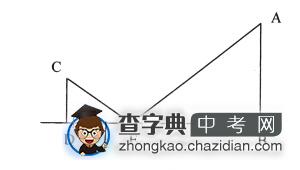 名师：中考数学相似证明巧入手1